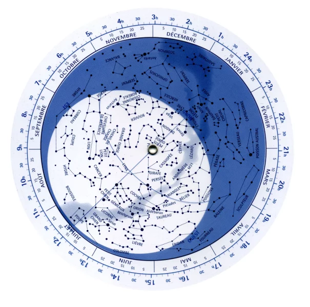 la carte du ciel manuelle est encore très utile.